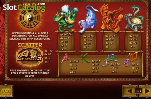 Οθόνη2. Si Xiang (Playtech) Κουλοχέρης