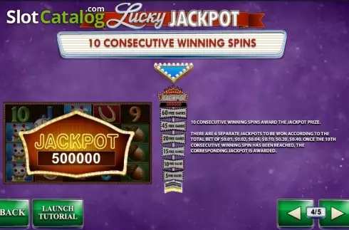 Οθόνη8. Streak of Luck Κουλοχέρης