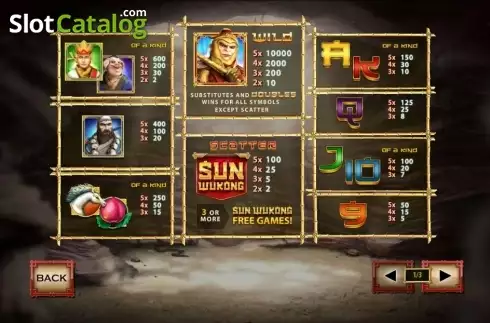 Οθόνη2. Sun Wukong (Playtech) Κουλοχέρης