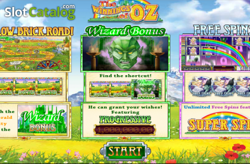 Οθόνη2. The Winnings of Oz Κουλοχέρης