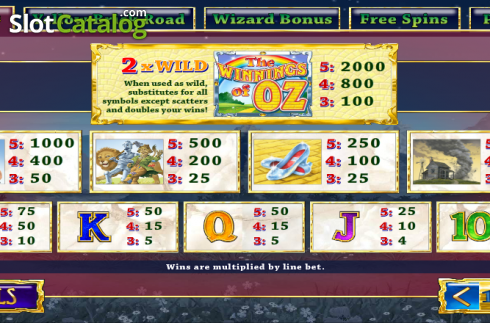 Οθόνη3. The Winnings of Oz Κουλοχέρης