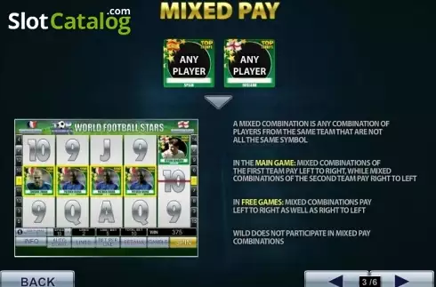 Οθόνη7. Top Trumps - World Football Stars 2014 Κουλοχέρης