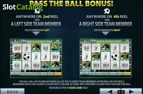 Οθόνη9. Top Trumps - World Football Stars 2014 Κουλοχέρης