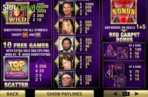 Οθόνη2. Top Trumps Celebs Κουλοχέρης