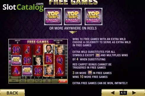 Οθόνη5. Top Trumps Celebs Κουλοχέρης