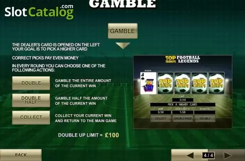 Οθόνη5. Top Trumps World Football Legends Κουλοχέρης