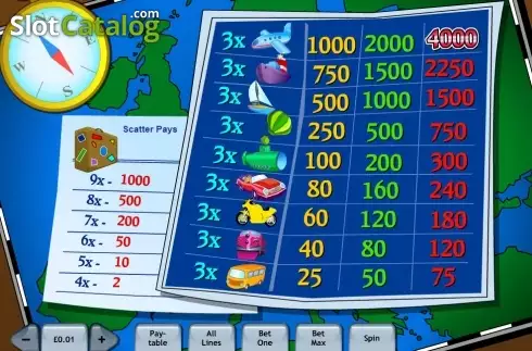 Οθόνη2. Vacation Station Κουλοχέρης 