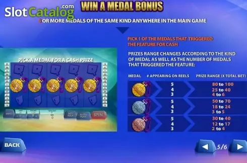 Οθόνη9. Wild Games Κουλοχέρης