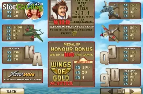 Οθόνη5. Wings of Gold Κουλοχέρης