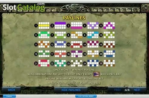 Οθόνη7. Battle of the gods Κουλοχέρης