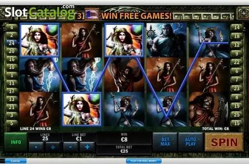 Οθόνη9. Battle of the gods Κουλοχέρης