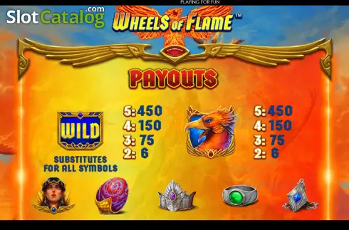 Οθόνη5. Wheels of Flame Κουλοχέρης