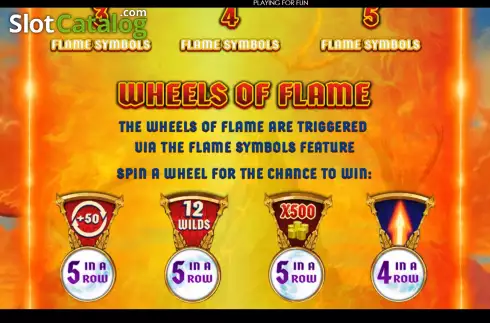 Οθόνη8. Wheels of Flame Κουλοχέρης