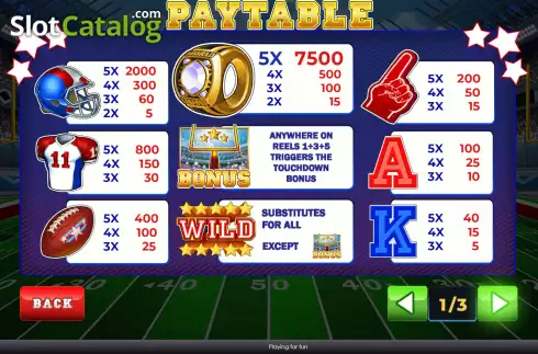 Οθόνη5. Touchdown Madness Κουλοχέρης
