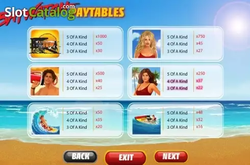 Οθόνη5. Baywatch (Playtech) Κουλοχέρης