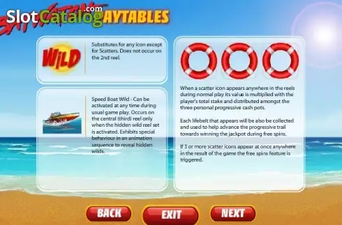 Οθόνη7. Baywatch (Playtech) Κουλοχέρης