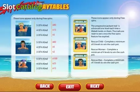 Οθόνη8. Baywatch (Playtech) Κουλοχέρης