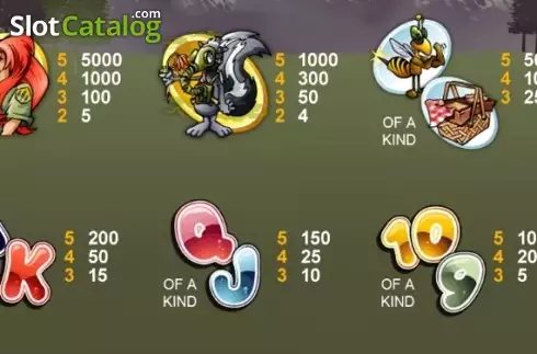 Οθόνη6. Bonus Bears Κουλοχέρης