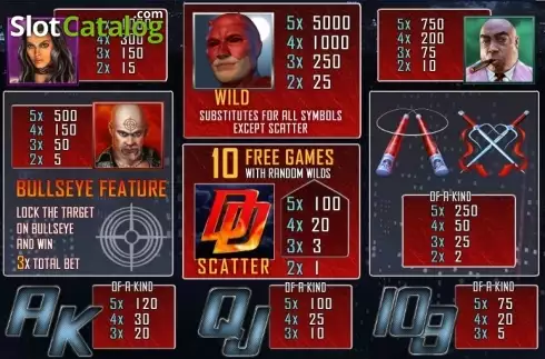 Οθόνη3. DareDevil Κουλοχέρης 
