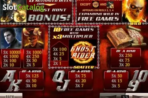 Οθόνη4. Ghost Rider Κουλοχέρης
