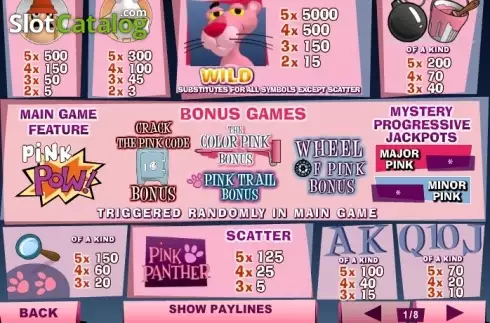 Οθόνη6. Pink Panther Κουλοχέρης