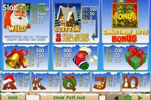 Πίνακας πληρωμών 1. Santa Surprise (Playtech) Κουλοχέρης