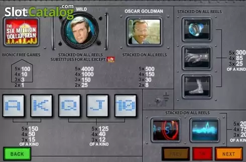 Οθόνη5. 6 million Dollar Man Κουλοχέρης