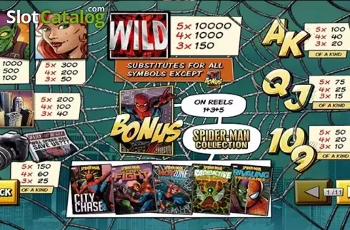 Οθόνη6. Spider-Man: Attack of the Green Goblin Κουλοχέρης 