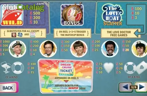 Οθόνη5. The Love Boat Κουλοχέρης 