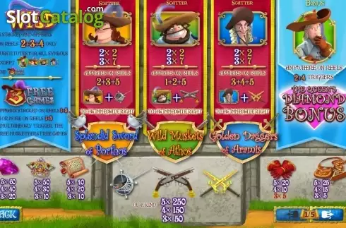 Οθόνη5. The Three Musketeers and the Queen's Diamond (Playtech) Κουλοχέρης