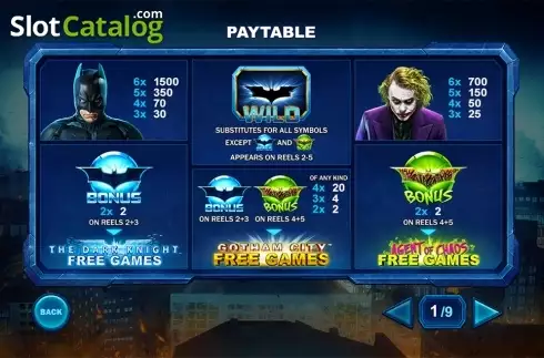 Οθόνη9. The Dark Knight (Playtech) Κουλοχέρης