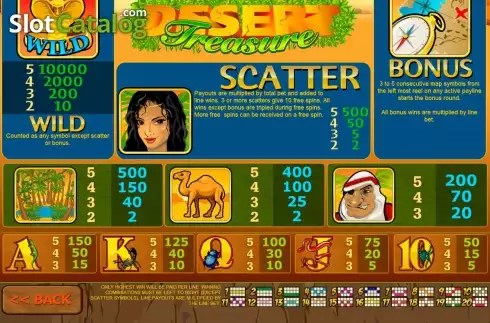 Οθόνη2. Desert Treasure (Playtech) Κουλοχέρης