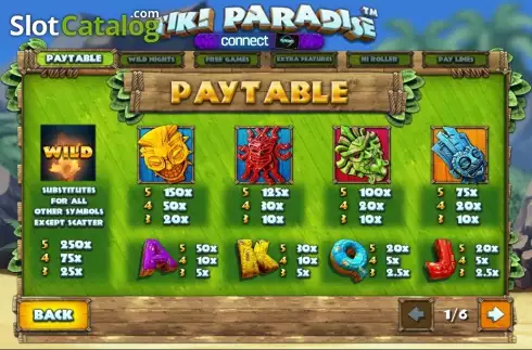 Σύμβολα πληρωμής. Tiki Paradise (Playtech) Κουλοχέρης