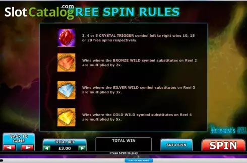 Οθόνη2. Alchemist's Spell (Playtech) Κουλοχέρης