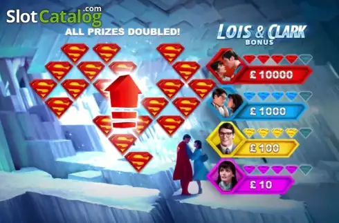 Οθόνη 7. Superman II Slot Κουλοχέρης