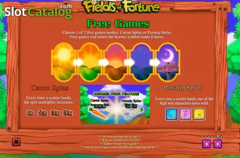 Οθόνη7. Fields of Fortune Κουλοχέρης 