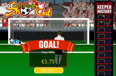 Οθόνη 4. Penalty Shoot Out (Playtech) Κουλοχέρης