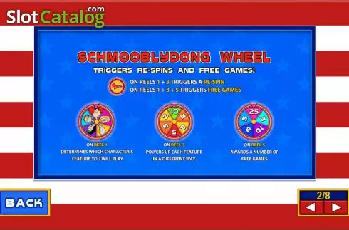 Πίνακας πληρωμών 2. American Dad Κουλοχέρης 