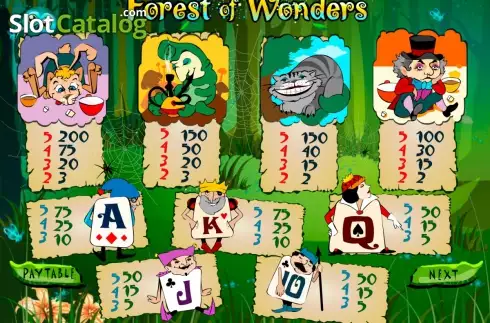Οθόνη3. Forest of Wonders Κουλοχέρης