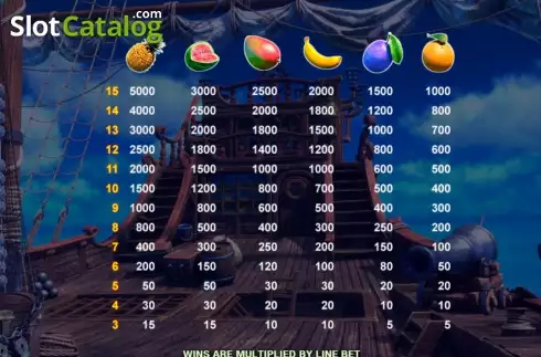 Οθόνη3. Juicy Booty Κουλοχέρης