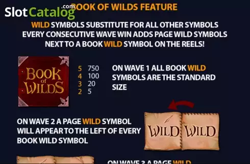 Οθόνη6. Legacy of the Wild Κουλοχέρης