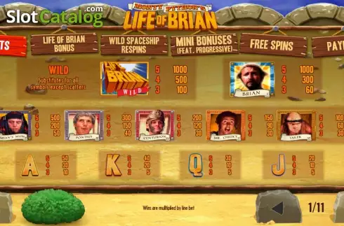 Οθόνη2. Life of Brian Κουλοχέρης
