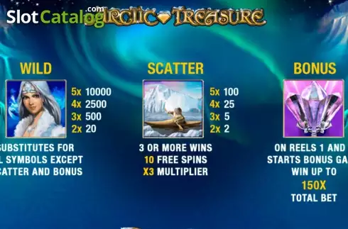 Οθόνη2. Arctic Treasure Κουλοχέρης