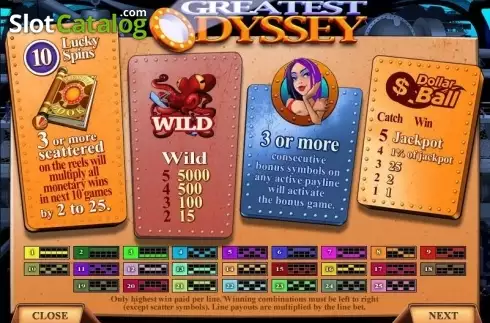 Οθόνη4. Greatest Odyssey Κουλοχέρης 
