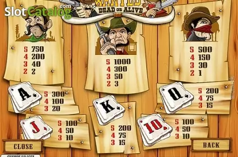 Οθόνη5. Wanted (Playtech) Κουλοχέρης