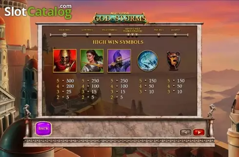 Πίνακας πληρωμών 1. Age of the Gods God of Storms Κουλοχέρης