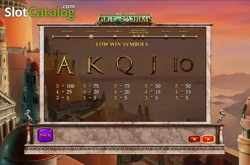 Πίνακας πληρωμών 2. Age of the Gods God of Storms Κουλοχέρης