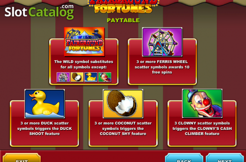 Οθόνη3. Fairground Fortunes Clowny's Κουλοχέρης