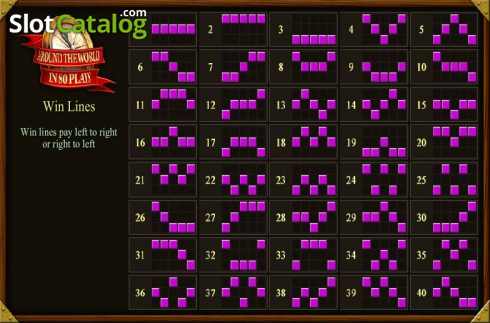 Οθόνη3. Around the World in 80 Plays Κουλοχέρης
