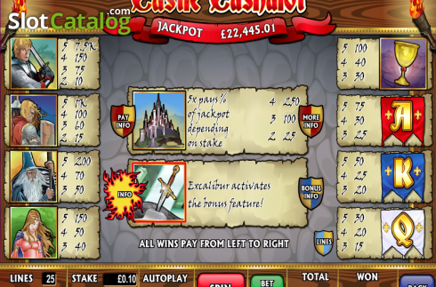 Οθόνη2. Castle Cashalot Κουλοχέρης